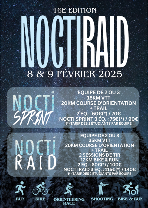 NoctiRaid 2025